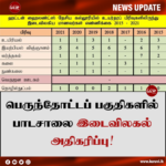 பெருந்தோட்டப் பகுதிகளில் பாடசாலை இடைவிலகல் அதிகரிப்பு!