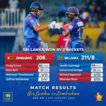 போராடி தோற்றது சிம்பாவே அணி