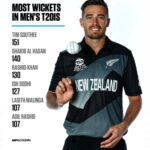 ரி-20 வரலாற்றில் 150 விக்கெட்டுகளை வீழ்த்திய முதல் வீரர்….!