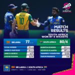 போராடி தோற்றது இலங்கை அணி