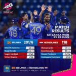 இலங்கை அணிக்கு ஆறுதல் வெற்றி!