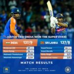 போராடி தோற்றது இலங்கை: தொடரை வென்றது இந்தியா