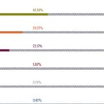 🛑 நுவரெலியா மாவட்டத்தை தேசிய மக்கள் சக்தியால் கைப்பற்ற முடியுமா?