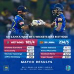 இலங்கை அணி வெற்றிநடை!