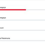 பதுளை மாவட்டத்தையும் கைப்பற்றினார் அநுர!