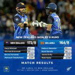 போராடி தோற்றது இலங்கை அணி