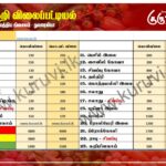 மரக்கறி விலைப்பட்டியல் (26.03.2025)