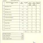 கண்டி மாநகரிலும் என்.பி.பி. அலை!