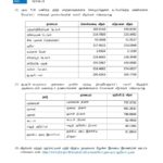 இன்றைய (19.06.2025) நாணய மாற்று விகிதம்