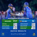 பங்களாதேஷ் அணி வெற்றி