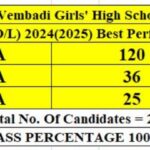 யாழ். வேம்படி மகளிர் பாடசாலையில் 120 மாணவர்கள் 9 A
