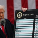 அரசின் இராஜதந்திர முயற்சி வெற்றி: வரி குறைப்பு செய்தது அமெரிக்கா!