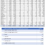16 லட்சத்து 14 ஆயிரத்து 827 பேர் பாதிப்பு!