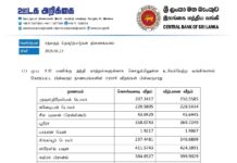 இன்றைய (23.01.2026) நாணய மாற்று விகிதம்