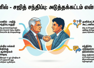 ஐக்கிய மக்கள் சக்தி மாநாட்டுக்கு முன் ரணில் – சஜித் நேரடி சந்திப்பு!