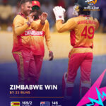 ஆஸ்திரேலியாவுக்கு அதிர்ச்சி வைத்தியம் கொடுத்தது சிம்பாப்வே: 23 ஓட்டங்களால் வெற்றி!