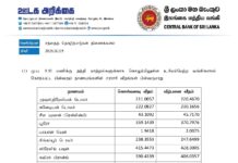 இன்றைய (05.02.2026) நாணய மாற்று விகிதம்