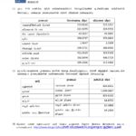 இன்றைய (19.02.2026) நாணய மாற்று விகிதம்