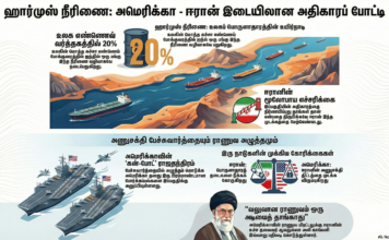 அணுசக்தி பேச்சும், இராணுவ அழுத்தமும்!