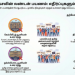 நாமலின் ஒக்ஸ்போர்ட் யூனியன் உரையும் ரத்து!