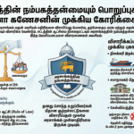 அரசாங்கம் மீதான குற்றச்சாட்டுகளை விசாரிக்க வேண்டும்: மனோ