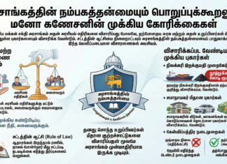 அரசாங்கம் மீதான குற்றச்சாட்டுகளை விசாரிக்க வேண்டும்: மனோ