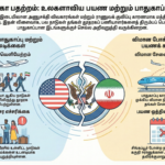 மத்திய கிழக்கில் இன்னும் தணியவில்லை போர் பதற்றம்