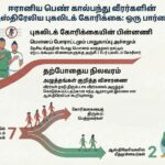 ஆஸ்திரேலியாவில் தஞ்சம்கோரிய மேலும் ஒரு வீராங்கனை ஈரான் திரும்பினார்!