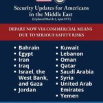 உடன் வெளியேறுங்கள்: மத்திய கிழக்கிலுள்ள அமெரிக்க பிரஜைகளுக்கு உத்தரவு!