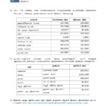 இன்றைய (19.03.2026) நாணய மாற்று விகிதம்