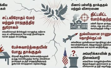 பாடசாலைமீதான தாக்குதல் போர்க்குற்றம்: பொறுப்புகூறலை வலியுறுத்துகிறது ஈரான்!