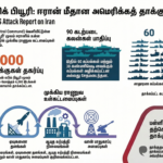 ஈரானில் 6,000 இலக்குகள்மீது அமெரிக்கா தாக்குதல்!