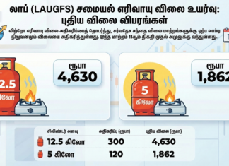 லாப் கேஸ் விலையும் அதிகரிப்பு!