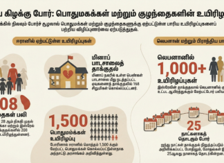 25 ஆவது நாளாக தொடரும் தாக்குதல்: ஈரானில் 208 குழந்தைகள் பலி!