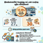 பஸ் கட்டணங்கள் அதிகரிப்பு!