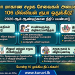 ஊவா மாகாண சமூக சேவைகள் அமைச்சுக்கு 106 மில்லியன் ரூபா ஒதுக்கீடு!