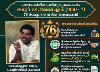 அமரர் கே. வேலாயுதம் – மலையகத்தின் குரலாய் ஒலித்த கொள்கைவாதி!