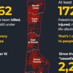 காசாவில் 72 ஆயிரத்துக்கு மேற்பட்டோர் பலி!