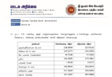 இன்றைய (10.04.2026) நாணய மாற்று விகிதம்