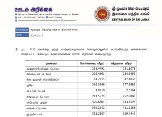 இன்றைய (17.04.2026) நாணய மாற்று விகிதம்