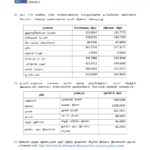 இன்றைய (23.04.2026) நாணய மாற்று விகிதம்