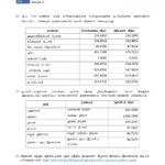 இன்றைய (27.04.2026) நாணய மாற்று விகிதம்