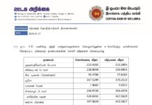 இன்றைய (27.04.2026) நாணய மாற்று விகிதம்
