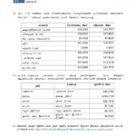 இன்றைய (28.04.2026) நாணய மாற்று விகிதம்