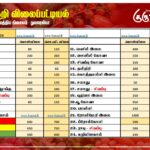 மரக்கறி விலைப்பட்டியல் (26.04.2026)
