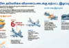 போரில் 9 விமானங்களை இழந்துள்ள அமெரிக்கா!