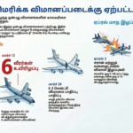 போரில் 9 விமானங்களை இழந்துள்ள அமெரிக்கா!