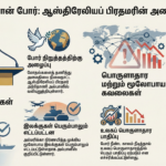 போர் நிறுத்தத்துக்கு ஆஸ்திரேலியா அழைப்பு!