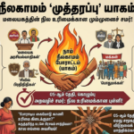 நீலகாமம் ‘முத்தரப்பு’ யாகம்!