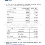 இன்றைய (11.05.2026) நாணய மாற்று விகிதம்